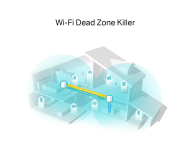 TP-Link DECO X20 Mesh WiFi6 (1800Mb/s a/b/g/n/ac/ax) 1xAP - 1045778 - zdjęcie 3